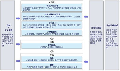 深蘭科技人工智能賦能遼寧制造 智能轉(zhuǎn)型與數(shù)字內(nèi)容新篇章